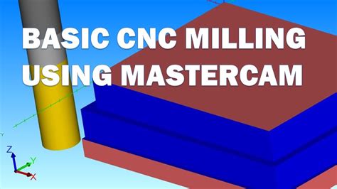 autodesk cam fundamentals of cnc machining|basics of cnc programming pdf.